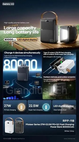 Повербанк Power Bank REMAX RPP-118 80000 mAh, павербанк із швидкою зарядкою, великий павер RPP-118 фото