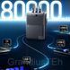 Повербанк Power Bank REMAX RPP-118 80000 mAh, павербанк із швидкою зарядкою, великий павер RPP-118 фото 13
